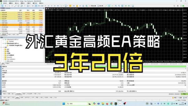 EA股票值得买吗_EA股票未来走势如何-第1张图片-俊逸知识馆 EA股票值得买吗_EA股票未来走势如何-第1张图片-俊逸知识馆