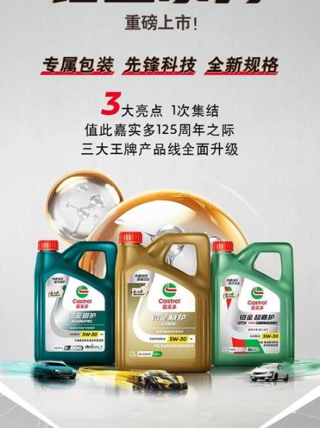 磁护机油怎么样_磁护机油优缺点分析-第3张图片-俊逸知识馆