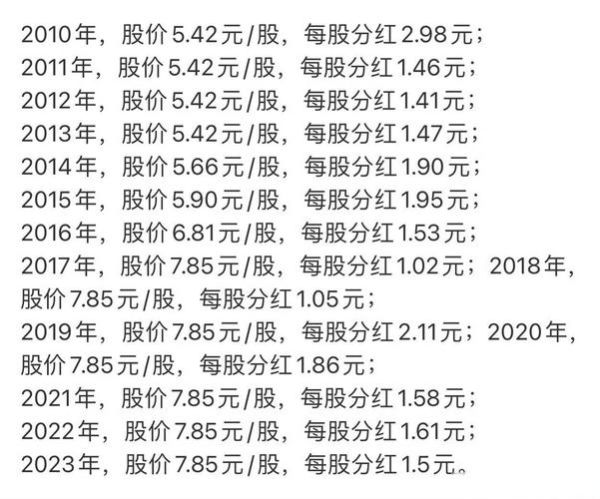 voo股票值得长期持有吗_2024年voo分红派息时间表-第1张图片-俊逸知识馆 voo股票值得长期持有吗_2024年voo分红派息时间表-第1张图片-俊逸知识馆