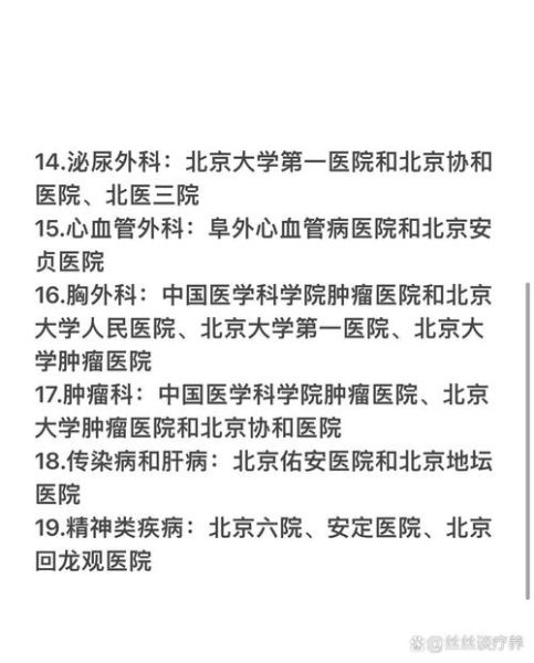 北京大学附属医院怎么挂号_北京大学附属医院哪个科室好-第1张图片-俊逸知识馆