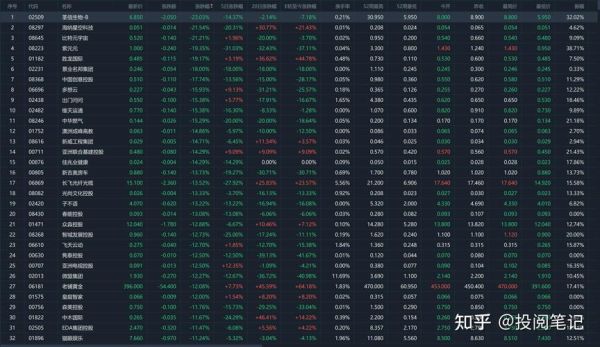 数据港股票值得长期持有吗_数据港股票未来走势如何-第1张图片-俊逸知识馆