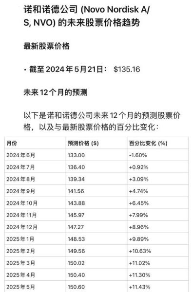 诺普信股票值得买吗_诺普信股票未来走势如何-第3张图片-俊逸知识馆 诺普信股票值得买吗_诺普信股票未来走势如何-第3张图片-俊逸知识馆