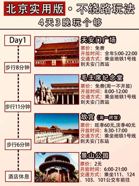 北京有哪些值得去的景点_北京景点门票价格是多少-第2张图片-俊逸知识馆 北京有哪些值得去的景点_北京景点门票价格是多少-第2张图片-俊逸知识馆