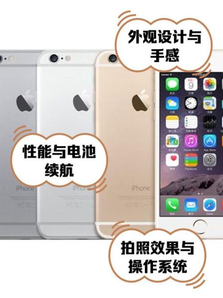 iphone6怎么样_iphone6还能用吗-第1张图片-俊逸知识馆