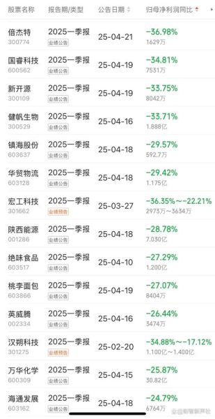 天健集团股票值得长期持有吗_天健集团股票未来走势如何-第2张图片-俊逸知识馆