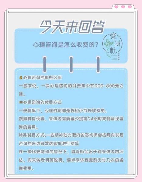 心理咨询多少钱一次_心理咨询真的有用吗-第1张图片-俊逸知识馆