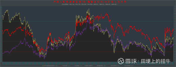 000997股票怎么样_000997今日走势分析-第3张图片-俊逸知识馆