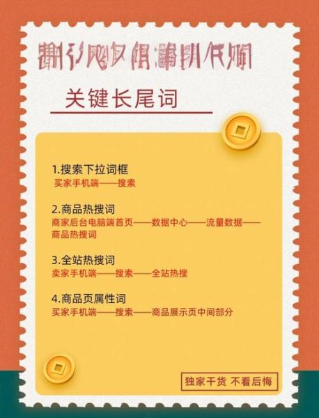 企业网站如何优化关键词_长尾关键词怎么选-第1张图片-俊逸知识馆