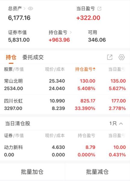 东方财富股票吧可靠吗_东方财富股票吧怎么看主力动向-第3张图片-俊逸知识馆