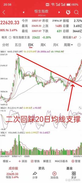 上港集团股票今日走势_上港集团股价为何波动-第2张图片-俊逸知识馆 上港集团股票今日走势_上港集团股价为何波动-第2张图片-俊逸知识馆