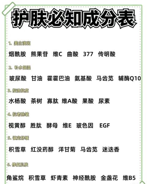 日化品牌怎么选_哪些成分安全又好用-第1张图片-俊逸知识馆