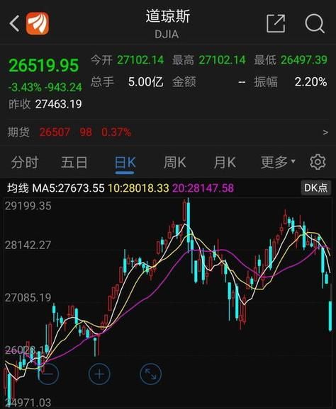 重庆路桥股票怎么样_重庆路桥股票未来走势-第1张图片-俊逸知识馆