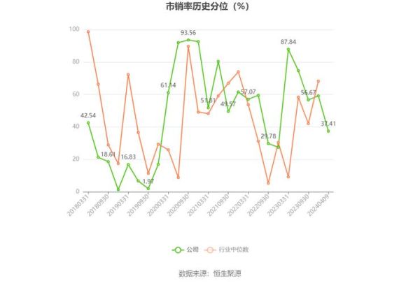 秀强股份股票怎么样_秀强股份未来走势分析-第1张图片-俊逸知识馆
