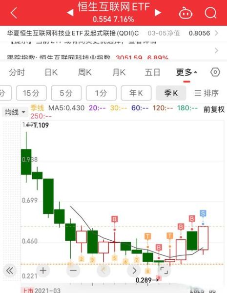 华中科技股票怎么样_未来走势如何-第2张图片-俊逸知识馆