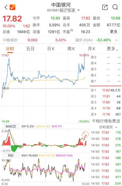 银河电子股票行情_银河电子股票还能买吗-第1张图片-俊逸知识馆