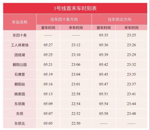 北京有轨电车线路有哪些_票价多少钱-第3张图片-俊逸知识馆 北京有轨电车线路有哪些_票价多少钱-第3张图片-俊逸知识馆