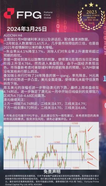 002245股票行情分析_澳洋健康未来走势如何-第2张图片-俊逸知识馆