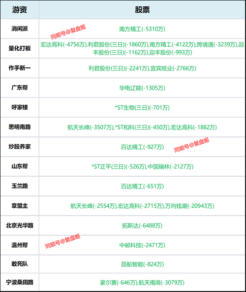中航成飞股票值得买吗_中航成飞股票未来走势如何-第3张图片-俊逸知识馆