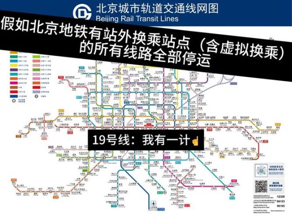北京地铁线路图怎么看_换乘站有哪些-第1张图片-俊逸知识馆