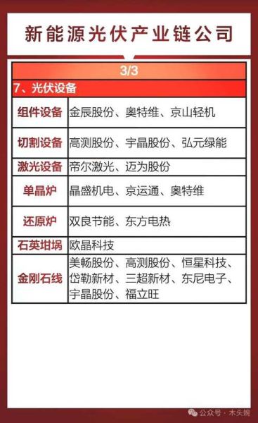 新能源股票值得投资吗_新能源股票有哪些龙头-第1张图片-俊逸知识馆