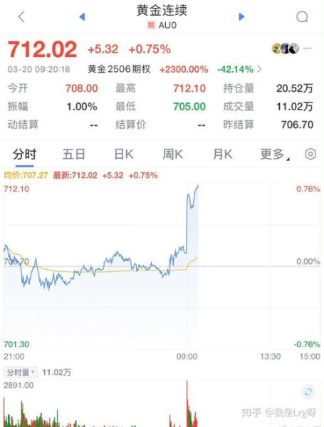 900948股票行情_现在还能买吗-第1张图片-俊逸知识馆