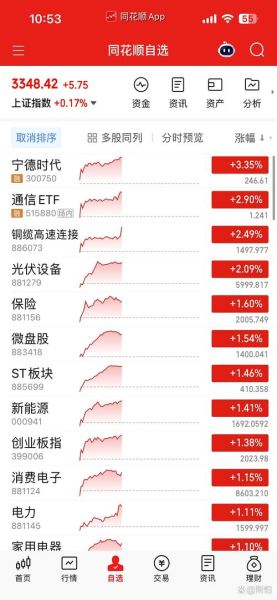 宁德新能源股票值得买吗_宁德新能源股票未来走势-第1张图片-俊逸知识馆