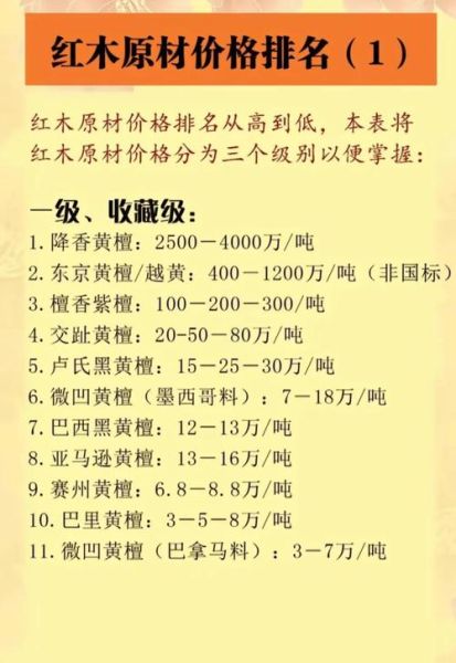 旧木材回收价格怎么算_旧木材市场在哪里找-第1张图片-俊逸知识馆