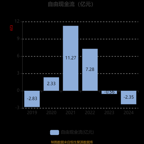 仁和药业股票值得买吗_仁和药业未来走势如何-第3张图片-俊逸知识馆