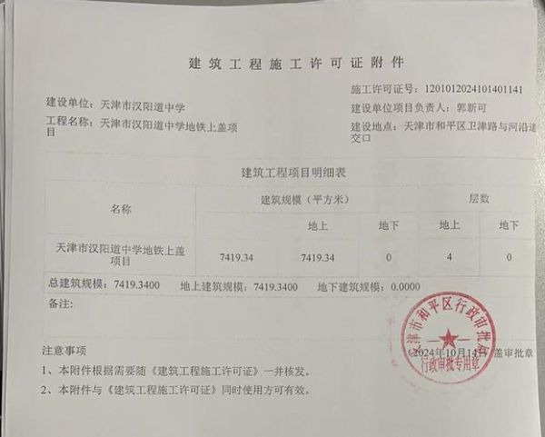 建筑工程造价怎么算_施工许可证多久能办下来-第1张图片-俊逸知识馆