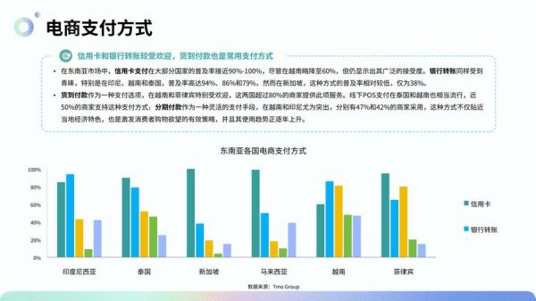 跨境电商市场规模有多大_2024年还能入场吗-第2张图片-俊逸知识馆 跨境电商市场规模有多大_2024年还能入场吗-第2张图片-俊逸知识馆