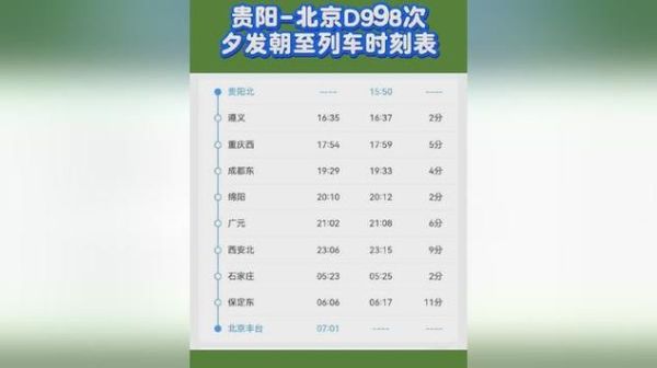 北京到贵阳高铁几个小时_北京到贵阳高铁票价多少钱-第1张图片-俊逸知识馆 北京到贵阳高铁几个小时_北京到贵阳高铁票价多少钱-第1张图片-俊逸知识馆