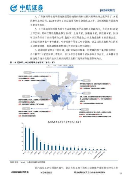 军工市场发展趋势_军工企业如何转型-第2张图片-俊逸知识馆