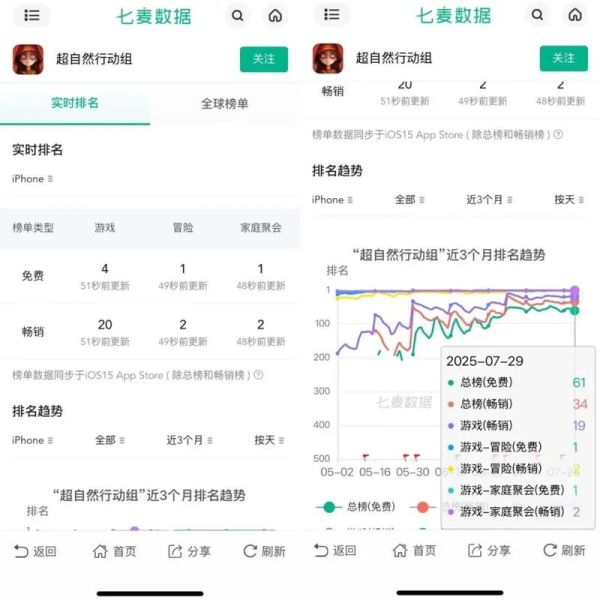 巨人网络股票值得长期持有吗_巨人网络股票未来走势如何-第2张图片-俊逸知识馆