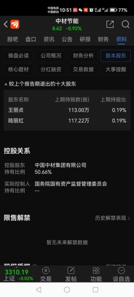 中材节能股票股吧最新消息_中材节能股票还能买吗-第2张图片-俊逸知识馆