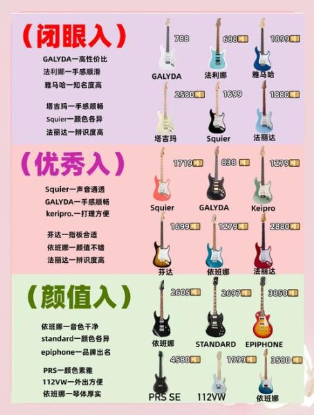初学者买什么吉他好_电吉他和木吉他区别-第2张图片-俊逸知识馆