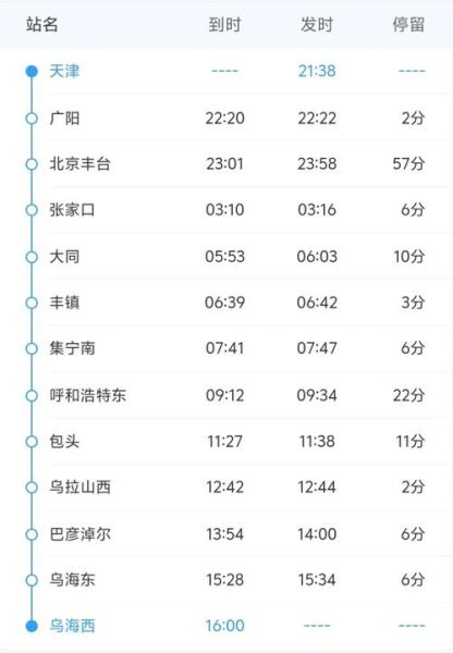 呼和浩特到北京火车多久_呼和浩特到北京火车票价-第3张图片-俊逸知识馆