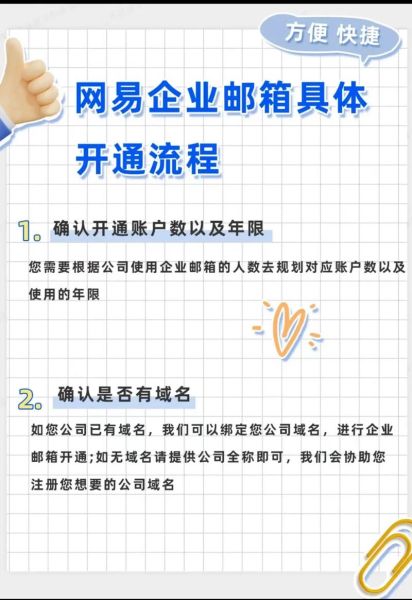 如何申请企业邮箱_企业邮箱哪家好-第2张图片-俊逸知识馆 如何申请企业邮箱_企业邮箱哪家好-第2张图片-俊逸知识馆