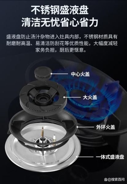 樱花厨具怎么样_樱花厨具质量好吗-第1张图片-俊逸知识馆