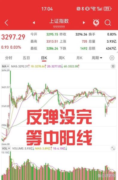 首钢股票今日行情_首钢股价为何持续下跌-第1张图片-俊逸知识馆