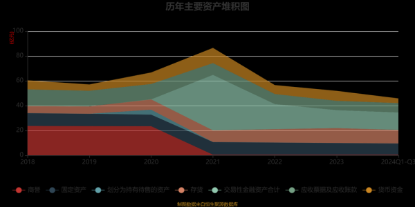 振东股票怎么样_振东制药股价走势分析-第3张图片-俊逸知识馆 振东股票怎么样_振东制药股价走势分析-第3张图片-俊逸知识馆