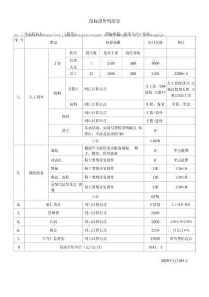 保安公司哪家好_保安服务价格怎么算-第1张图片-俊逸知识馆