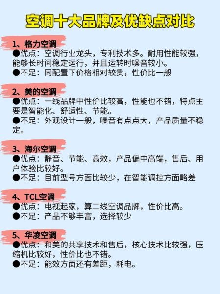 空调怎么选_空调哪个牌子好-第1张图片-俊逸知识馆