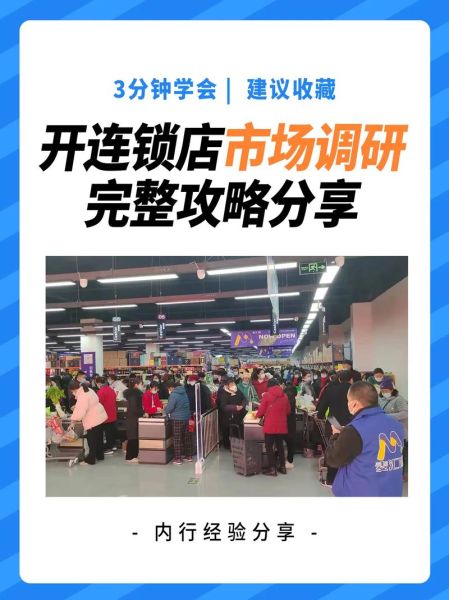 市场调研网怎么赚钱_市场调研网盈利模式-第1张图片-俊逸知识馆