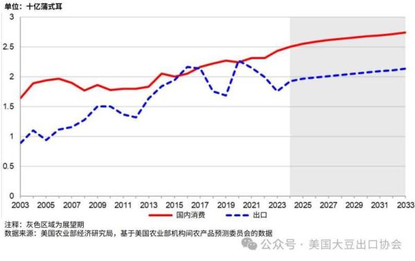 农产品市场分析_2024年农产品价格走势如何-第1张图片-俊逸知识馆 农产品市场分析_2024年农产品价格走势如何-第1张图片-俊逸知识馆