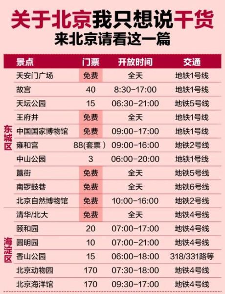 北京S1线票价多少钱_北京S1线首末班车时间-第3张图片-俊逸知识馆 北京S1线票价多少钱_北京S1线首末班车时间-第3张图片-俊逸知识馆