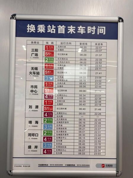 北京S1线票价多少钱_北京S1线首末班车时间-第1张图片-俊逸知识馆 北京S1线票价多少钱_北京S1线首末班车时间-第1张图片-俊逸知识馆
