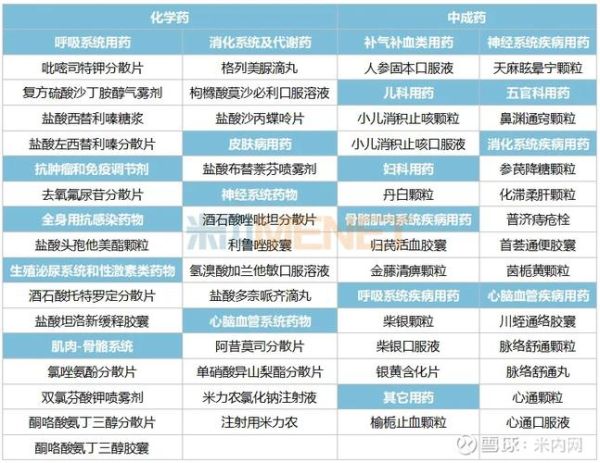 鲁南制药股票怎么样_鲁南制药上市时间-第2张图片-俊逸知识馆