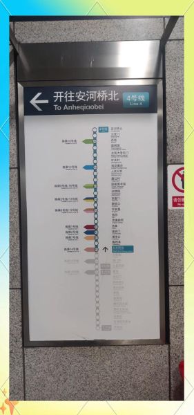 北京南站怎么坐地铁_北京南站地铁换乘攻略-第1张图片-俊逸知识馆