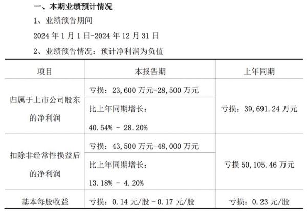 江特股票值得长期持有吗_江特电机最新利好消息-第2张图片-俊逸知识馆 江特股票值得长期持有吗_江特电机最新利好消息-第2张图片-俊逸知识馆