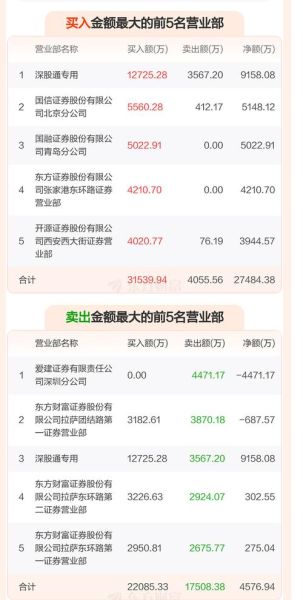 江特股票值得长期持有吗_江特电机最新利好消息-第3张图片-俊逸知识馆 江特股票值得长期持有吗_江特电机最新利好消息-第3张图片-俊逸知识馆